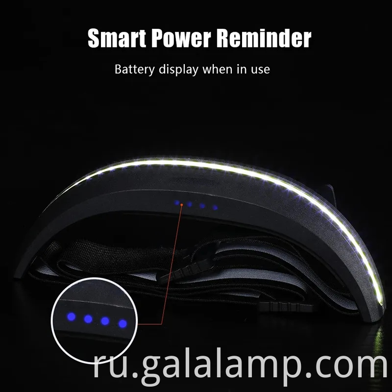 USB USB C Перезаряжаемая фара для приключений на открытом воздухе